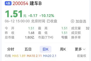 伤不起？利马近1年连遭长期伤病，已伤缺近7个月&现再加至少8周